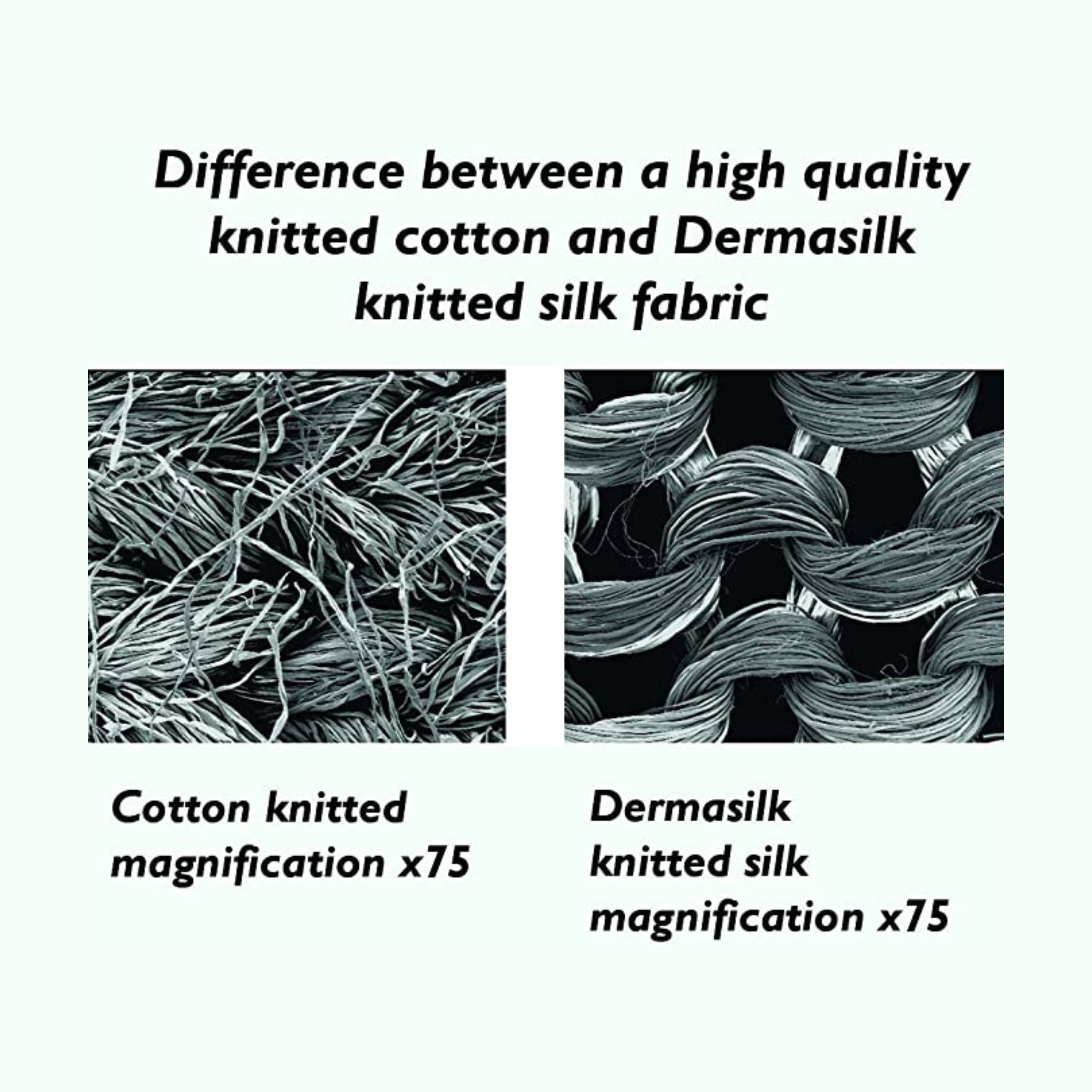 Dermasilk vs cotton and differences