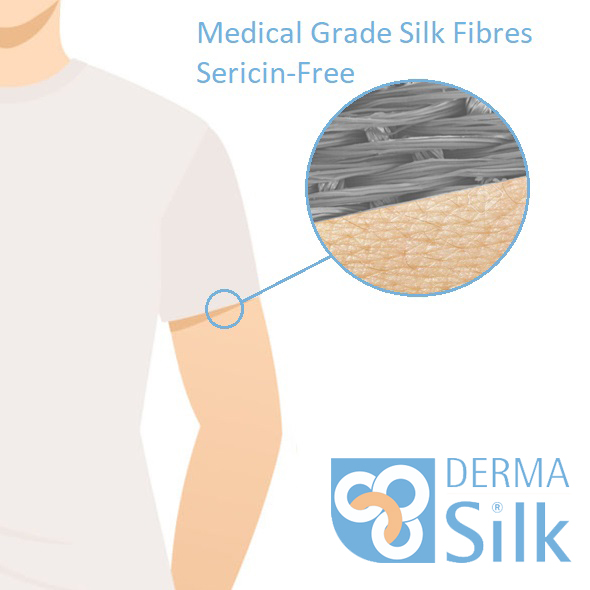 Dermasilk made up of Medical grade silk fibres which is sericin free